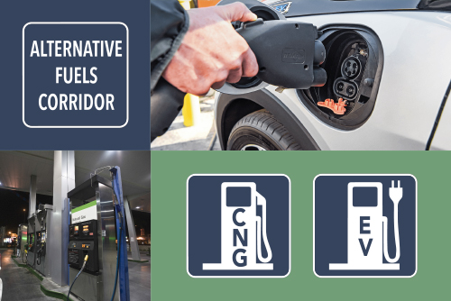 A person plugs their EV car into a charger. Icons for CNG and EV are shown below with heading: Alternative Fuels Corridor.